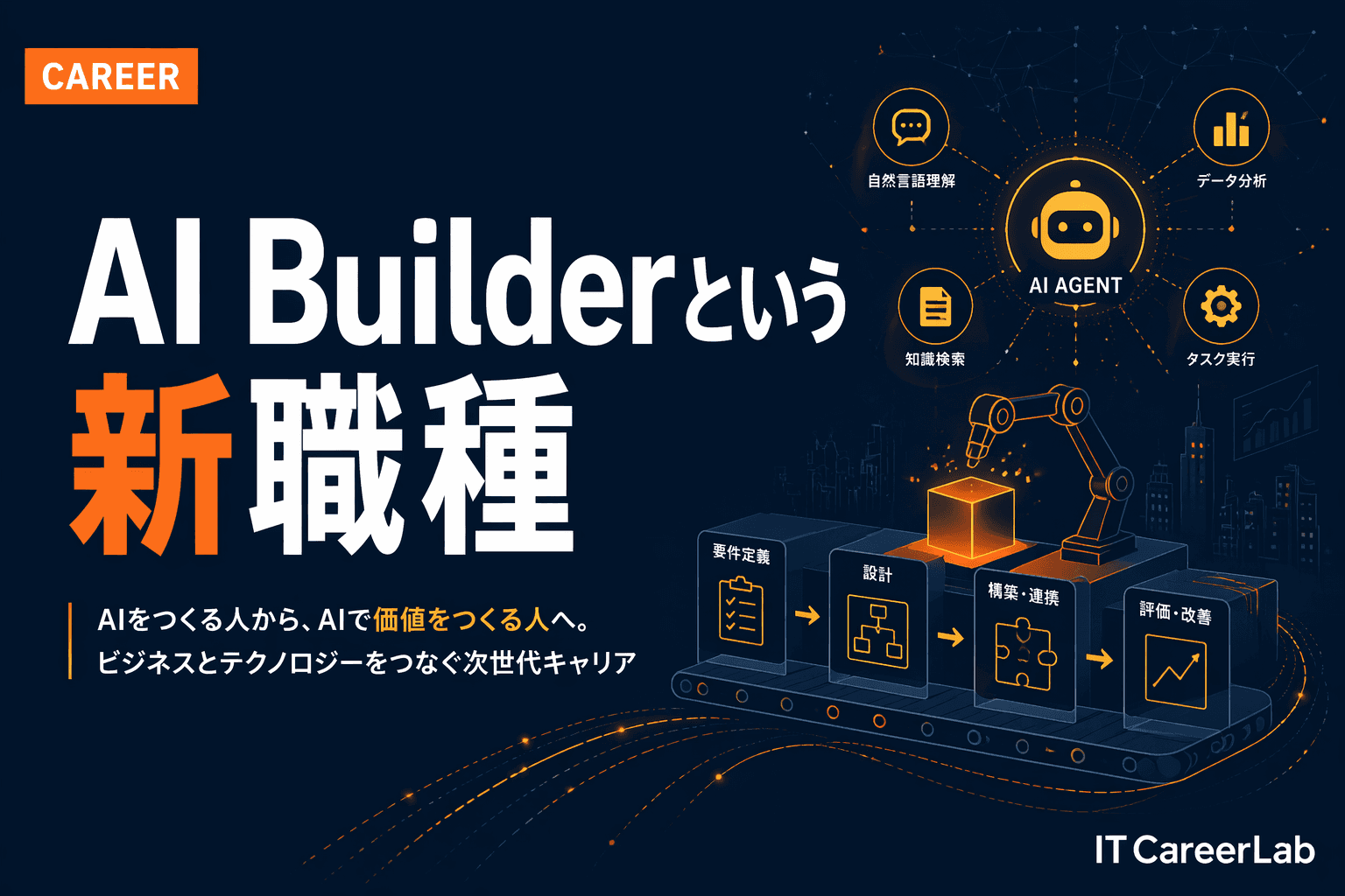 AI Builder — 組織のアウトカムを10倍にする新職種の解説