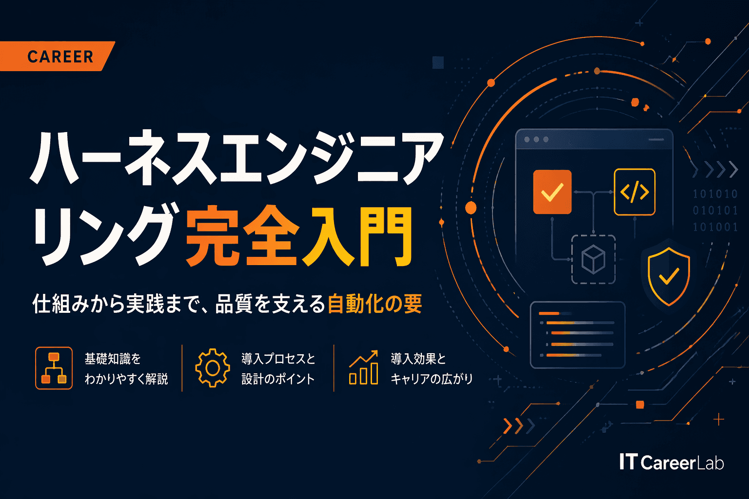 ハーネスエンジニアリング完全入門