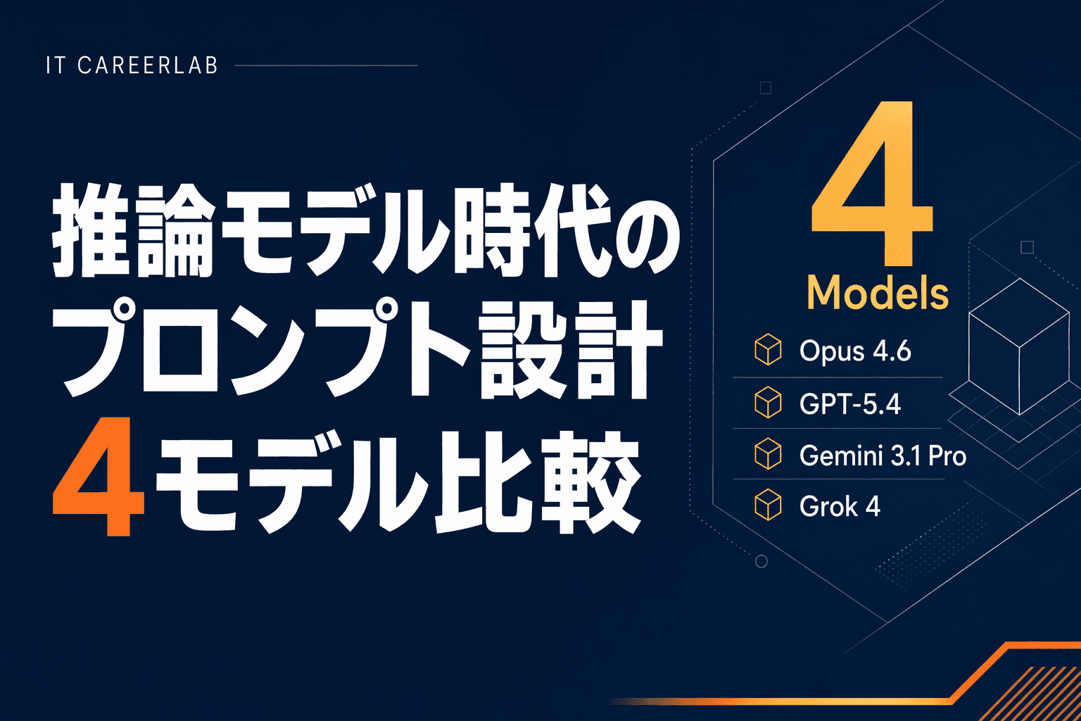 推論モデル4種の比較記事ヘッダー