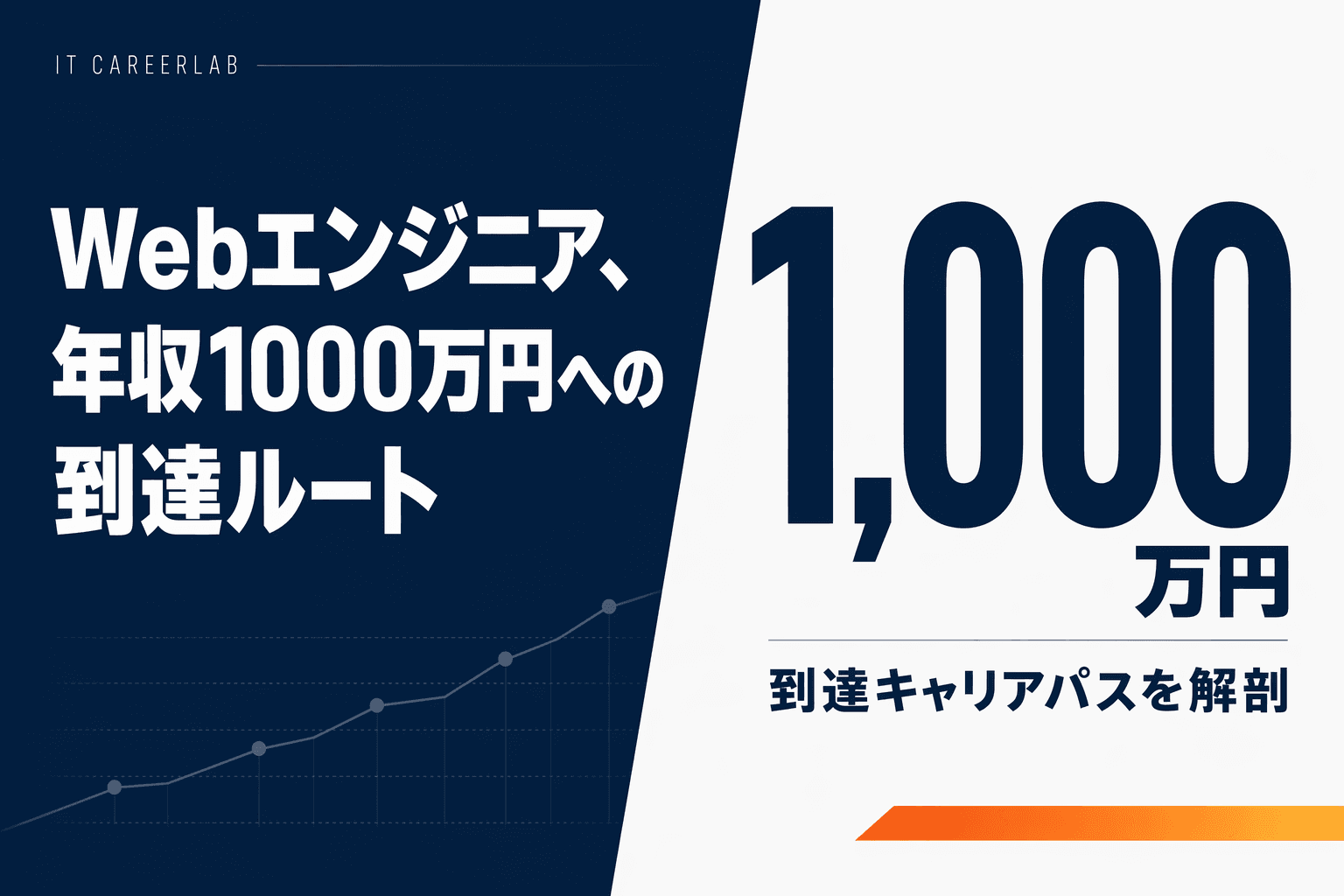 夜のオフィスでコードを書くWebエンジニアと、年収グラフを重ねた俯瞰ビジュアル