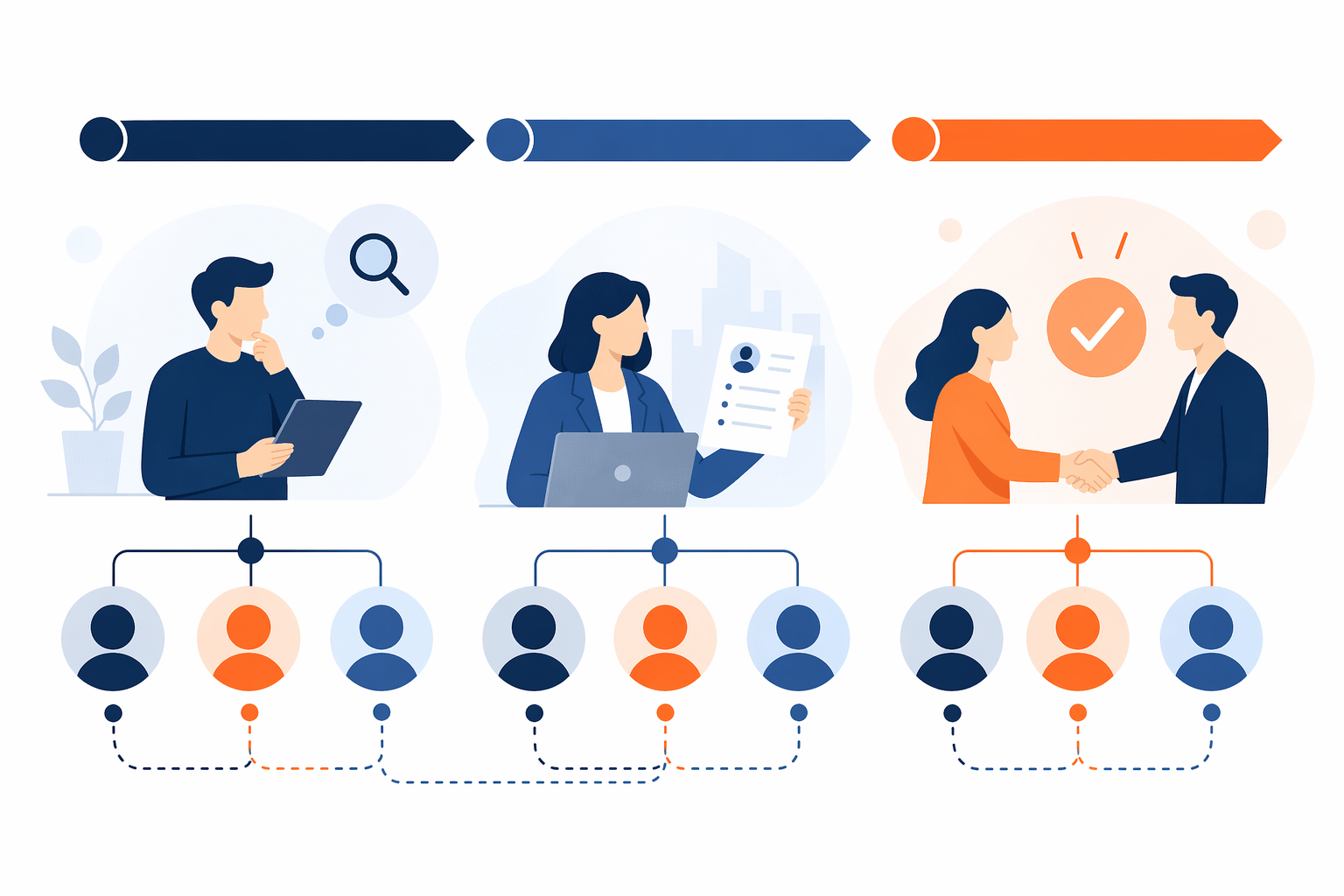 ハイクラス転職エージェント併用戦略のイメージ